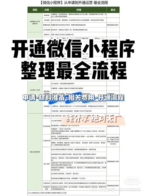 微信网站搭建,如何利用H技术打造高效互动平台 微信网站搭建,如何利用H技术打造高效互动平台 神马SEO