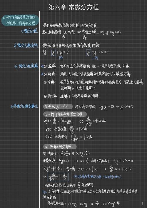 微分程序的演变与未来,探索数学与编程的交融 必应SEO 微分程序的演变与未来,探索数学与编程的交融 微分程序的演变与未来,探索数学与编程的交融 必应SEO