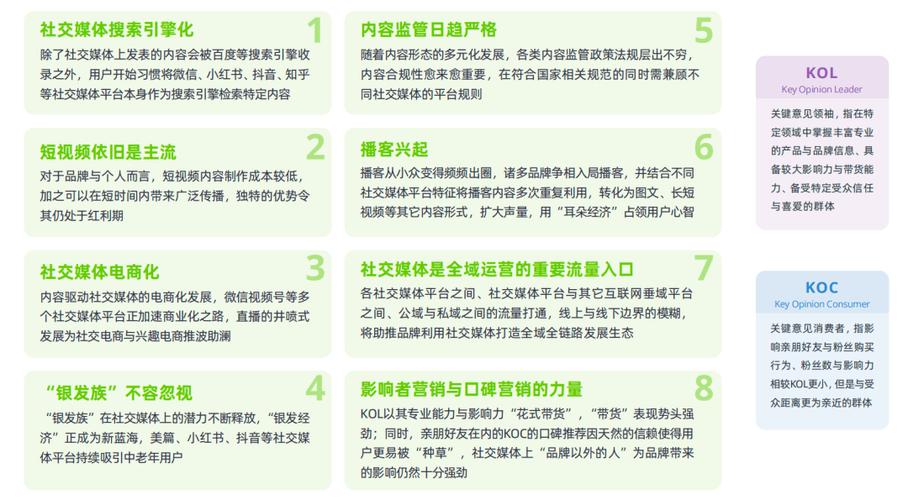 微博类网站搭建攻略,打造高效社交平台的关键要素 微博类网站搭建攻略,打造高效社交平台的关键要素 搜狗SEO
