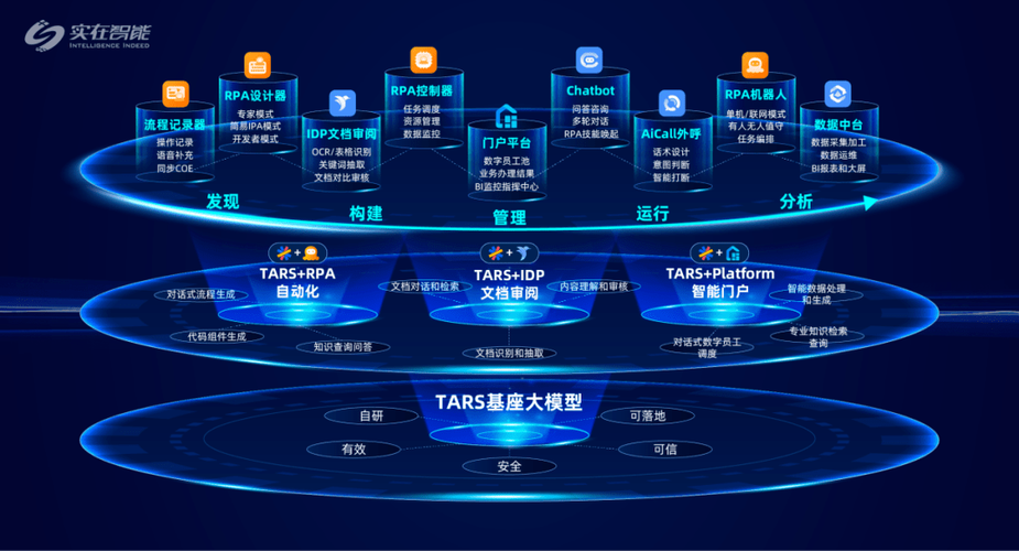 微应用程序,数字化时代的创新利器 微应用程序,数字化时代的创新利器 必应SEO