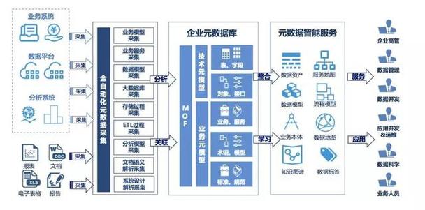 微搭小程序,赋能开发者,构建未来应用新生态 必应SEO 微搭小程序,赋能开发者,构建未来应用新生态 微搭小程序,赋能开发者,构建未来应用新生态 必应SEO