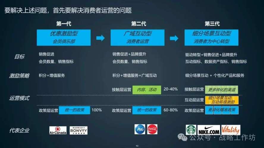 微擎小程序,引领企业数字化转型的新动力 百度SEO 微擎小程序,引领企业数字化转型的新动力 微擎小程序,引领企业数字化转型的新动力 百度SEO