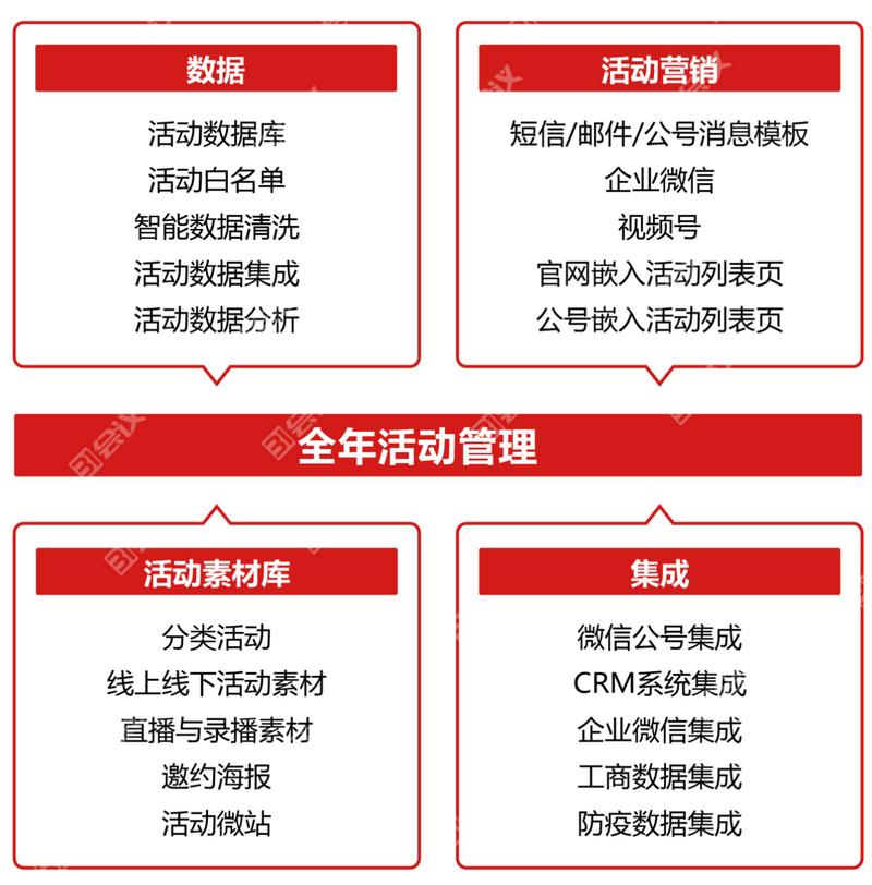 微网站,企业营销的得力助手 百度SEO 微网站,企业营销的得力助手 微网站,企业营销的得力助手 百度SEO