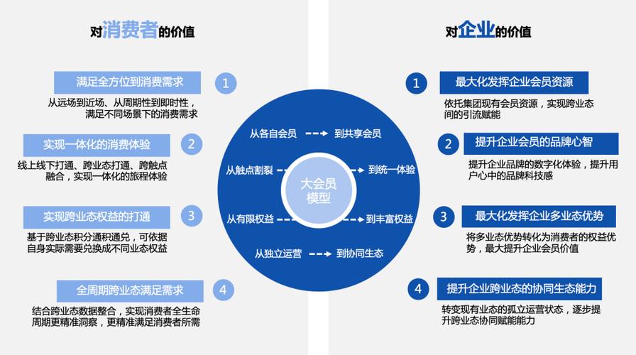 微网站,新时代企业营销利器,重塑品牌影响力 搜狗SEO 微网站,新时代企业营销利器,重塑品牌影响力 微网站,新时代企业营销利器,重塑品牌影响力 搜狗SEO