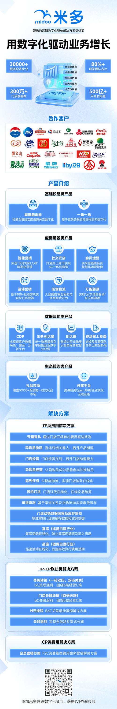 微网站与H5页面的区别,数字化营销的区别化步骤 微网站与H5页面的区别,数字化营销的区别化步骤 SEO关键词