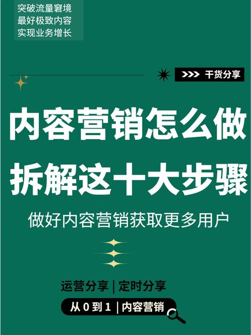 微网站创建指南,打造个性化营销利器 微网站创建指南,打造个性化营销利器 SEO关键词