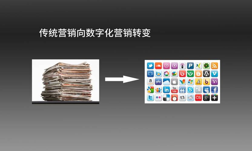 微网站制作平台,创新营销新利器,助力企业数字化转型 神马SEO 微网站制作平台,创新营销新利器,助力企业数字化转型 微网站制作平台,创新营销新利器,助力企业数字化转型 神马SEO