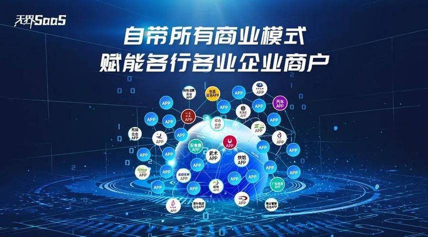 微网站平台搭建,开启企业数字化转型新篇章 微网站平台搭建,开启企业数字化转型新篇章 SEO关键词