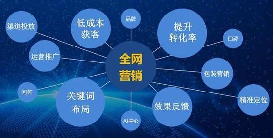 微网站开发,新趋势下的数字营销利器 微网站开发,新趋势下的数字营销利器 网站建设公司