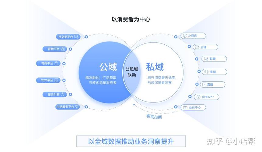 微网站开发攻略,打造高效便捷的线上平台 神马SEO 微网站开发攻略,打造高效便捷的线上平台 微网站开发攻略,打造高效便捷的线上平台 神马SEO