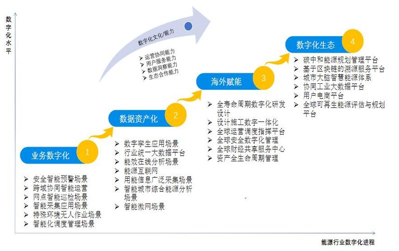 微网站开发费用,性价比之选,助力企业数字化转型 必应SEO 微网站开发费用,性价比之选,助力企业数字化转型 微网站开发费用,性价比之选,助力企业数字化转型 必应SEO
