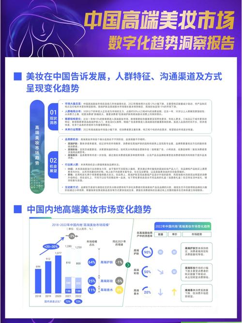 微网站搭建,刘岩带你探索数字化营销新趋势 百度SEO 微网站搭建,刘岩带你探索数字化营销新趋势 微网站搭建,刘岩带你探索数字化营销新趋势 百度SEO