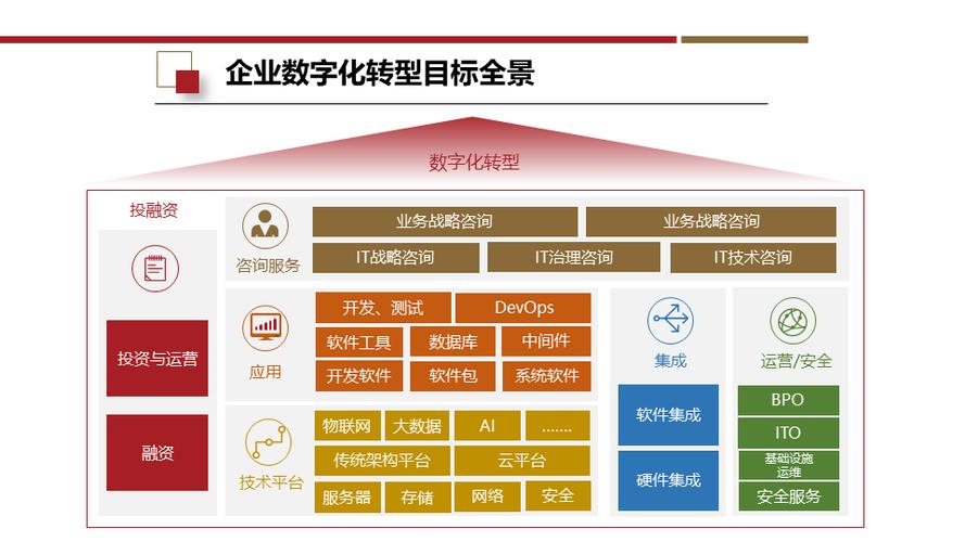 微网站搭建,企业数字化转型的新引擎 微网站搭建,企业数字化转型的新引擎 必应SEO