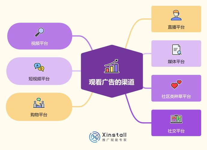 微网站搭建步骤详解,打造个性化移动营销新阵地 必应SEO 微网站搭建步骤详解,打造个性化移动营销新阵地 微网站搭建步骤详解,打造个性化移动营销新阵地 必应SEO