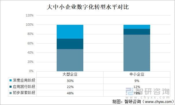微网站搭建费用分析,性价比之选，助力企业数字化转型 微网站搭建费用分析,性价比之选，助力企业数字化转型 网站建设公司