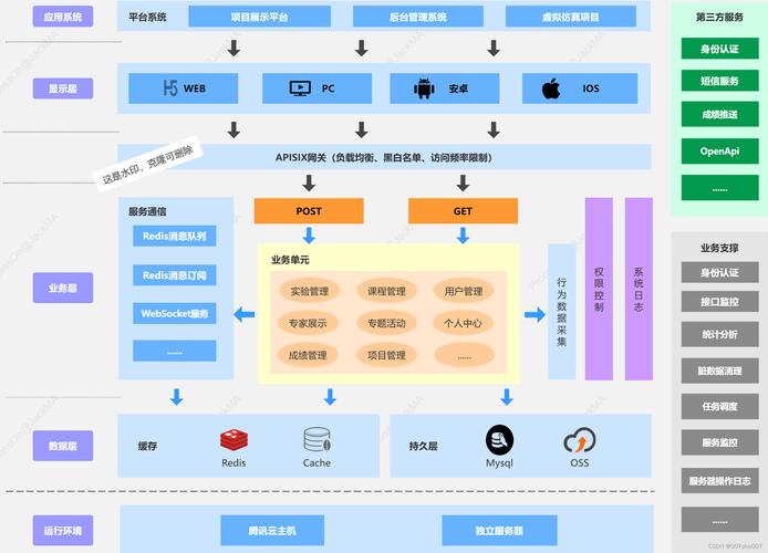 微网站架构设计,打造高效便捷的在线平台 百度SEO 微网站架构设计,打造高效便捷的在线平台 微网站架构设计,打造高效便捷的在线平台 百度SEO