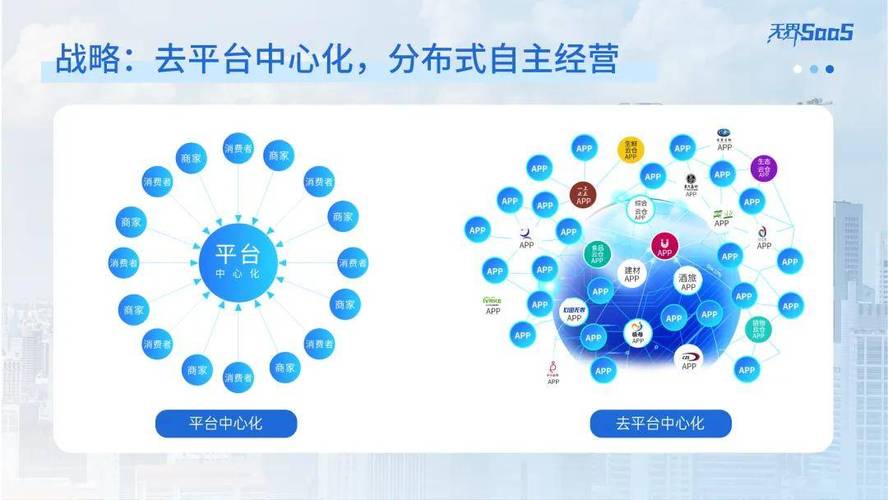 微网站系统服务,企业数字化转型的新引擎 微网站系统服务,企业数字化转型的新引擎 神马SEO