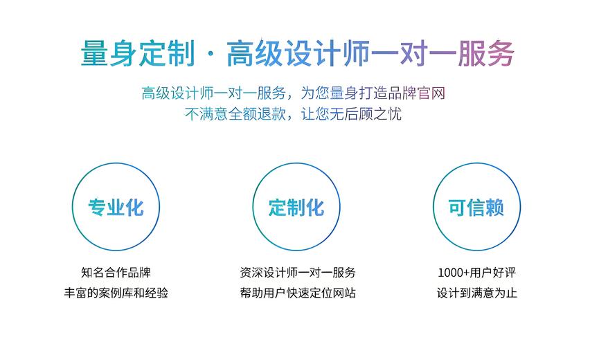 微网站设计,打造高效互动的数字名片 微网站设计,打造高效互动的数字名片 神马SEO