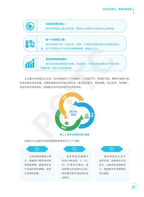 微网站设计平台助力企业数字化转型，开启智慧营销新篇章 微网站设计平台助力企业数字化转型，开启智慧营销新篇章 神马SEO