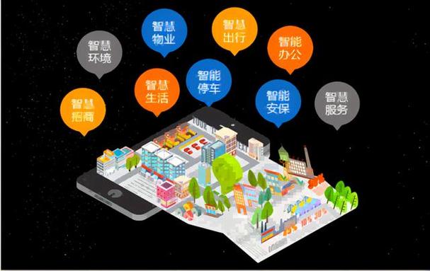 德阳市网站设计,打造智能化城市门户,引领未来智慧生活 百度SEO 德阳市网站设计,打造智能化城市门户,引领未来智慧生活 德阳市网站设计,打造智能化城市门户,引领未来智慧生活 百度SEO