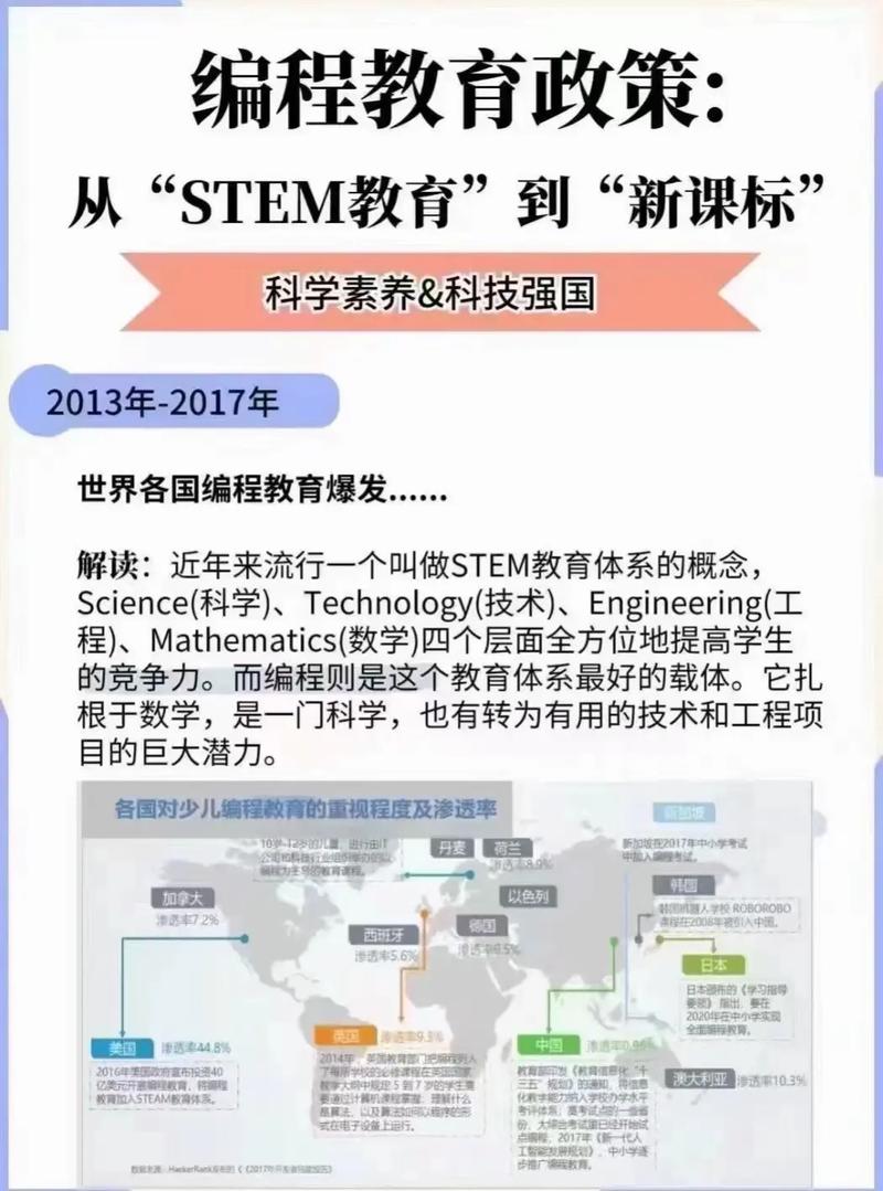 慧编程,引领编程教育新潮流,赋能未来创新者 必应SEO 慧编程,引领编程教育新潮流,赋能未来创新者 慧编程,引领编程教育新潮流,赋能未来创新者 必应SEO