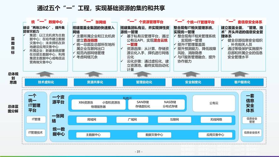 成都企业网站建设,打造数字化营销利器,助力企业腾飞 必应SEO 成都企业网站建设,打造数字化营销利器,助力企业腾飞 成都企业网站建设,打造数字化营销利器,助力企业腾飞 必应SEO