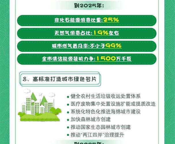 成都建设厅助力城市绿色发展,推动建筑行业转型升级 搜狗SEO 成都建设厅助力城市绿色发展,推动建筑行业转型升级 成都建设厅助力城市绿色发展,推动建筑行业转型升级 搜狗SEO