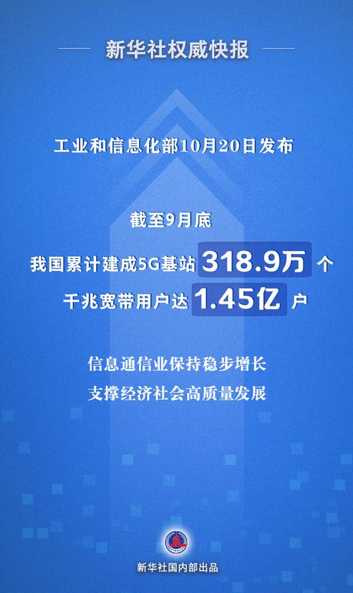 我国IPv6地址资源免费发放,助力数字经济蓬勃发展 百度SEO 我国IPv6地址资源免费发放,助力数字经济蓬勃发展 我国IPv6地址资源免费发放,助力数字经济蓬勃发展 百度SEO