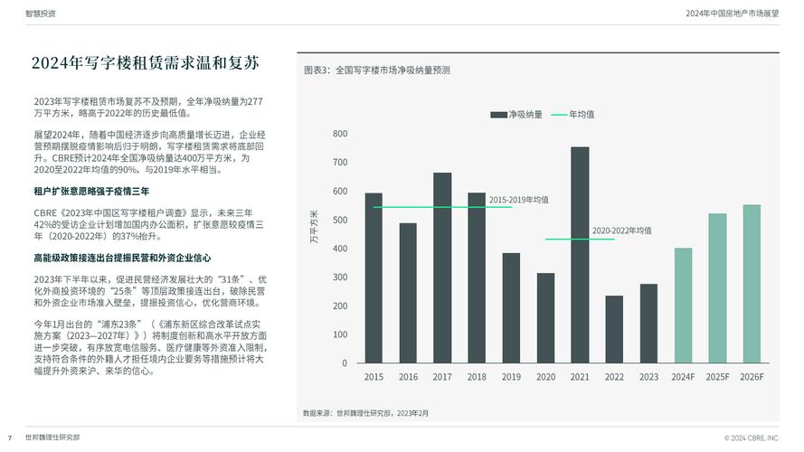 房地产市场新宠_房地产网站,信息枢纽，智慧决策的得力助手 房地产市场新宠_房地产网站,信息枢纽，智慧决策的得力助手 百度SEO