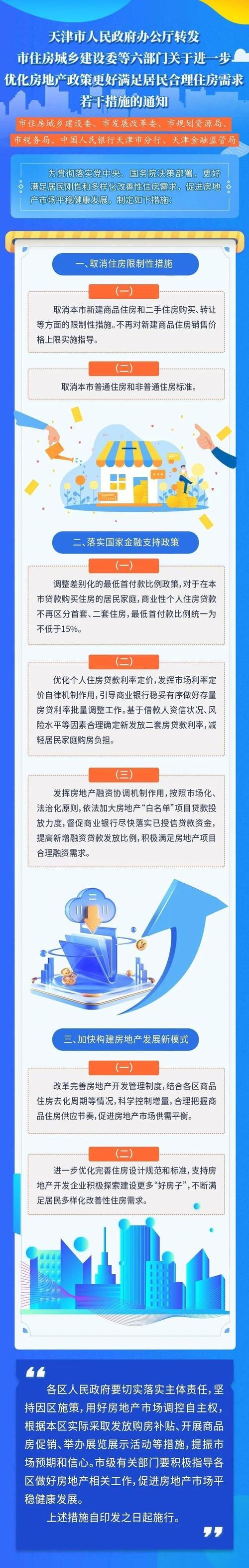 房地产市场新风向,手机网站助力购房者精准决策 房地产市场新风向,手机网站助力购房者精准决策 百度SEO