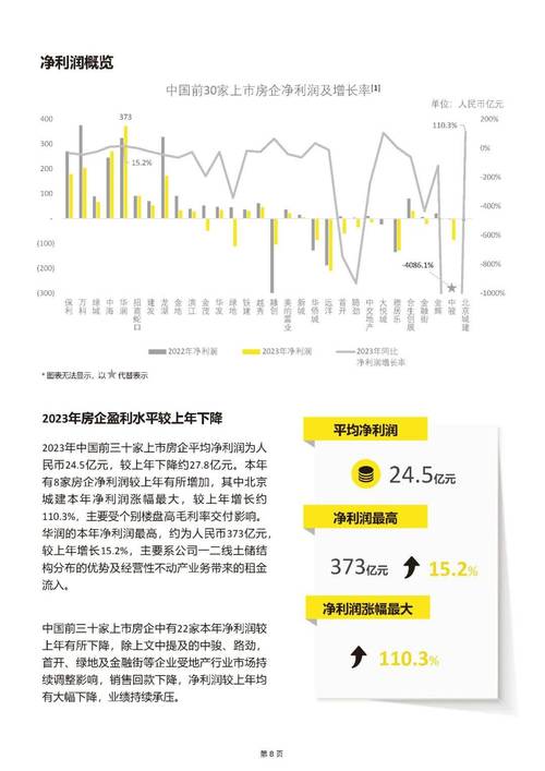 房地产市场迎来新变革,互联网助力房产交易新时代 网站建设公司 房地产市场迎来新变革,互联网助力房产交易新时代 房地产市场迎来新变革,互联网助力房产交易新时代 网站建设公司