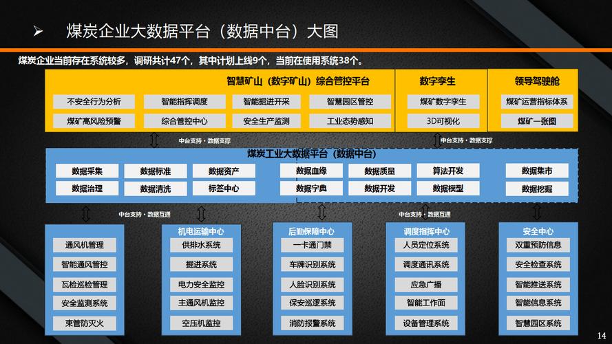 房山区网站搭建,助力区域发展,构建数字化新平台 必应SEO 房山区网站搭建,助力区域发展,构建数字化新平台 房山区网站搭建,助力区域发展,构建数字化新平台 必应SEO