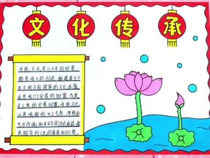 手抄报网站搭建指南,创意无限,传承文化 必应SEO 手抄报网站搭建指南,创意无限,传承文化 手抄报网站搭建指南,创意无限,传承文化 必应SEO