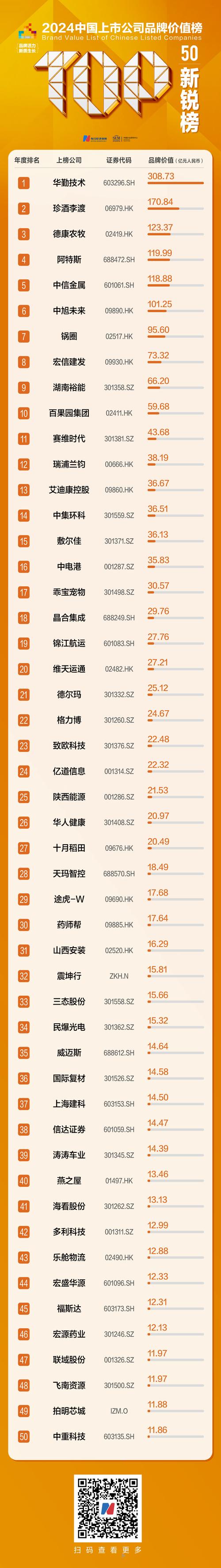 手机网站制作费用分析,性价比与品牌价值的双重考量 网站建设公司 手机网站制作费用分析,性价比与品牌价值的双重考量 手机网站制作费用分析,性价比与品牌价值的双重考量 网站建设公司