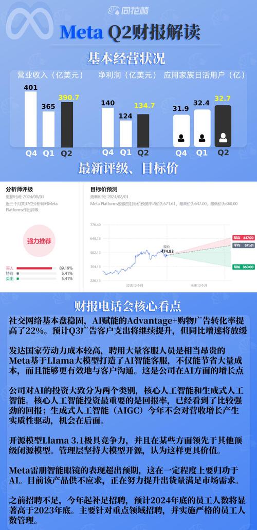 手机网站建设费用分析,投资回报与优化步骤 神马SEO 手机网站建设费用分析,投资回报与优化步骤 手机网站建设费用分析,投资回报与优化步骤 神马SEO
