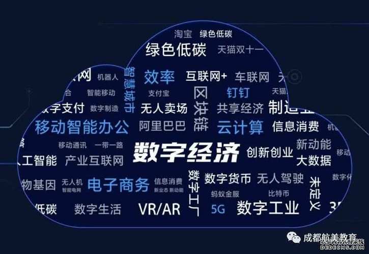 手机网站开放,数字时代的创新引擎 SEO关键词 手机网站开放,数字时代的创新引擎 手机网站开放,数字时代的创新引擎 SEO关键词
