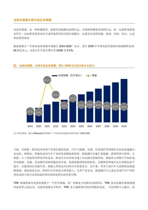 手机网站的兴起与未来发展趋势 必应SEO 手机网站的兴起与未来发展趋势 手机网站的兴起与未来发展趋势 必应SEO