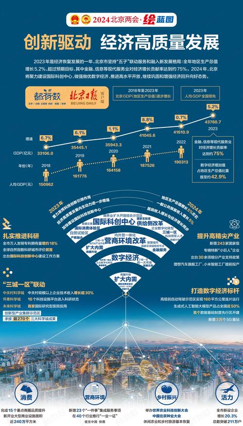 手项目对接平台,创新驱动,助力实体经济腾飞 网站建设公司 手项目对接平台,创新驱动,助力实体经济腾飞 手项目对接平台,创新驱动,助力实体经济腾飞 网站建设公司