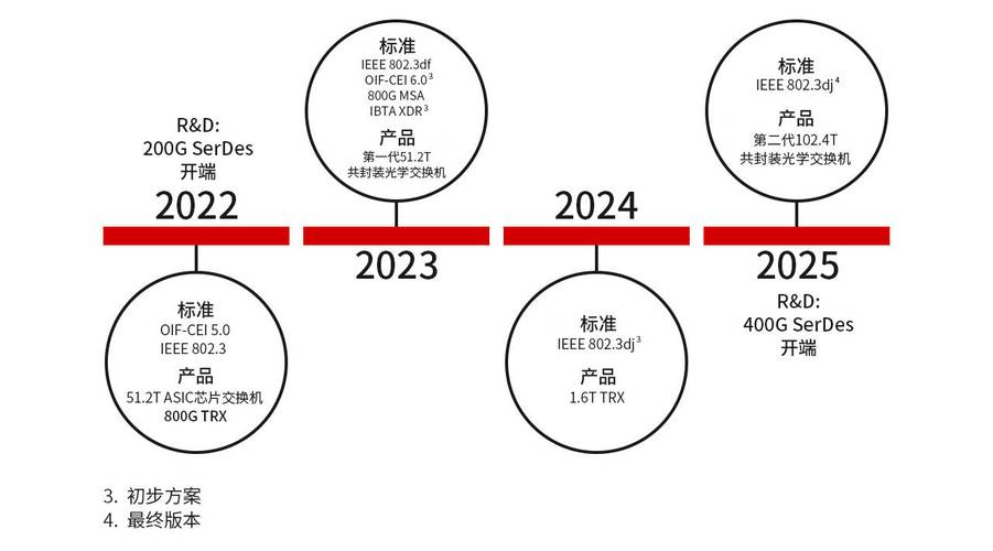 打造38个网站的历程,创新与挑战并存 搜狗SEO 打造38个网站的历程,创新与挑战并存 打造38个网站的历程,创新与挑战并存 搜狗SEO