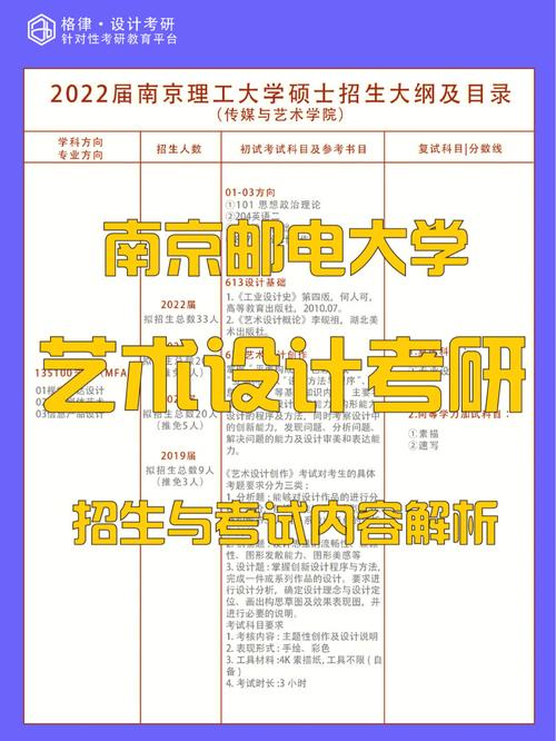 打造一流大学品牌,设计与构建现代大学官方网站的攻略 神马SEO 打造一流大学品牌,设计与构建现代大学官方网站的攻略 打造一流大学品牌,设计与构建现代大学官方网站的攻略 神马SEO
