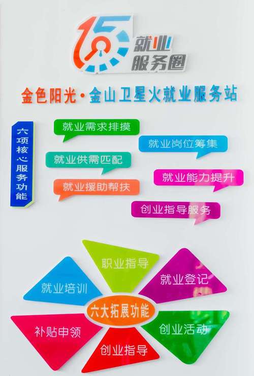 打造一站式就业服务平台,助力职场新起点 百度SEO 打造一站式就业服务平台,助力职场新起点 打造一站式就业服务平台,助力职场新起点 百度SEO