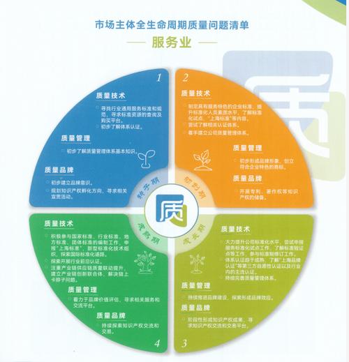 打造一站式服务体验,加油站网站设计革新引领行业发展 必应SEO 打造一站式服务体验,加油站网站设计革新引领行业发展 打造一站式服务体验,加油站网站设计革新引领行业发展 必应SEO