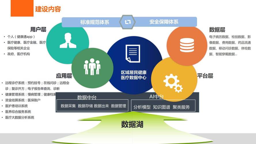 打造专业医学相网站,提升医疗信息传播的精准与高效 搜狗SEO 打造专业医学相网站,提升医疗信息传播的精准与高效 打造专业医学相网站,提升医疗信息传播的精准与高效 搜狗SEO