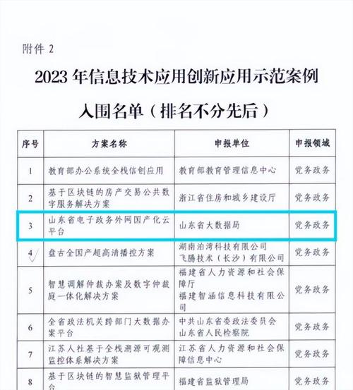 打造专业安徽设计网站,赋能本地设计行业创新发展 必应SEO 打造专业安徽设计网站,赋能本地设计行业创新发展 打造专业安徽设计网站,赋能本地设计行业创新发展 必应SEO