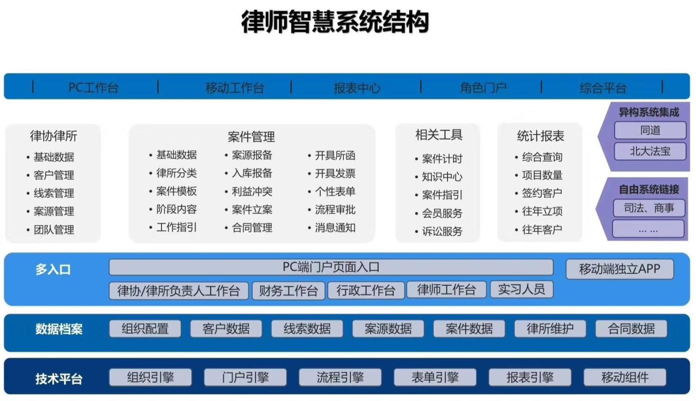 打造专业律师网站,设计图背后的智慧与步骤 网站建设公司 打造专业律师网站,设计图背后的智慧与步骤 打造专业律师网站,设计图背后的智慧与步骤 网站建设公司