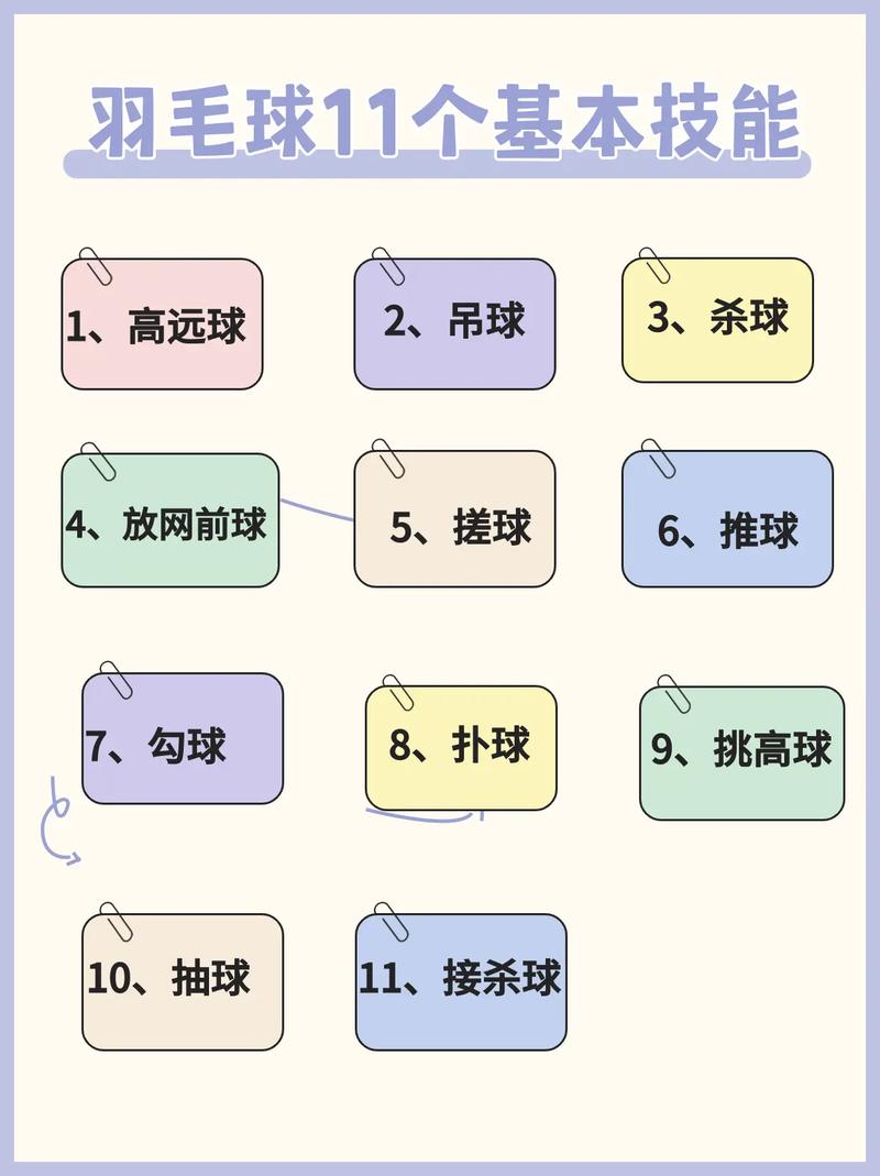 打造专业羽毛球网站,助力运动爱好者全方位提升 必应SEO 打造专业羽毛球网站,助力运动爱好者全方位提升 打造专业羽毛球网站,助力运动爱好者全方位提升 必应SEO