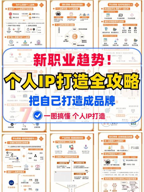 打造个人网站,开启数字化个人品牌的新篇章 SEO关键词 打造个人网站,开启数字化个人品牌的新篇章 打造个人网站,开启数字化个人品牌的新篇章 SEO关键词