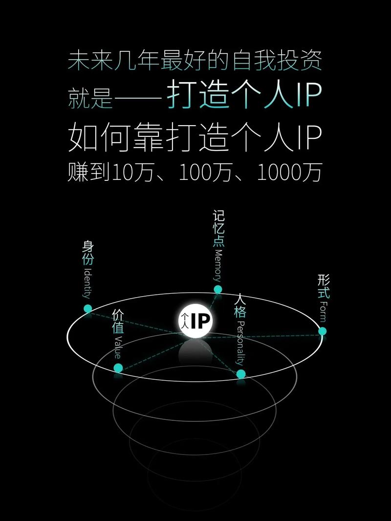 打造个人网站平台,开启数字化时代的个人品牌之旅 SEO关键词 打造个人网站平台,开启数字化时代的个人品牌之旅 打造个人网站平台,开启数字化时代的个人品牌之旅 SEO关键词