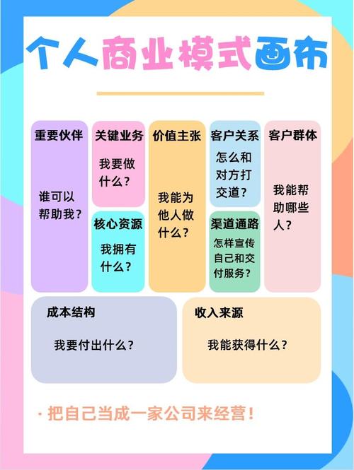 打造个人网站,塑造个人品牌,拓展职业发展新天地 搜狗SEO 打造个人网站,塑造个人品牌,拓展职业发展新天地 打造个人网站,塑造个人品牌,拓展职业发展新天地 搜狗SEO