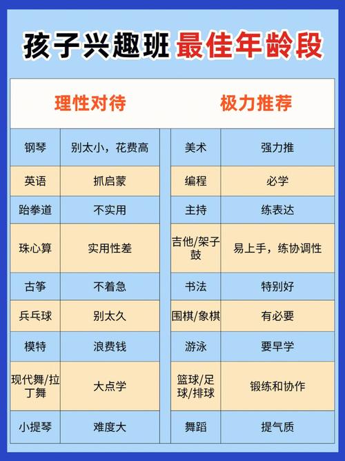打造个性化兴趣班网站,激发孩子潜能的数字平台 神马SEO 打造个性化兴趣班网站,激发孩子潜能的数字平台 打造个性化兴趣班网站,激发孩子潜能的数字平台 神马SEO